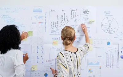 Estrategia de contenidos: qué es y por qué tu negocio la necesita